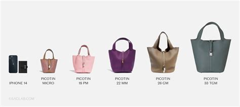 hermes picotin size guide